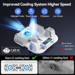 پایه خنک کننده باریک Nepagz PS5 با ایستگاه شارژ کنترلر برای کنسول باریک PS5 - Image 2