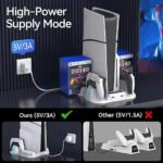 پایه خنک کننده باریک Nepagz PS5 با ایستگاه شارژ کنترلر برای کنسول باریک PS5 - Image 3