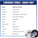 زه راکت تنیس مشکی YTEX Quadro Twist (رول کامل , 16 گیج، 1.26 میلی متر) - Image 2