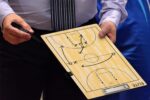 کلیپ بورد مربیان بسکتبال پاک کردن خشک | تخته نشانگر بسکتبال دو طرفه - Image 2