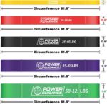 نوارهای کمکی POWER GUIDANCE Pull Up - بند مقاومت سنگین، باندهای تمرینی حرکتی و پاورلیفتینگ، مناسب برای کشش بدن، پاورلیفتینگ، تمرین مقاومتی، تک باند و ست - Image 3
