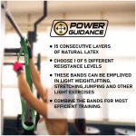 نوارهای کمکی POWER GUIDANCE Pull Up - بند مقاومت سنگین، باندهای تمرینی حرکتی و پاورلیفتینگ، مناسب برای کشش بدن، پاورلیفتینگ، تمرین مقاومتی، تک باند و ست - Image 4