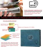 کیف پول مردانه چرمی طبیعی با محافظ WildHorn® RFID - Image 2