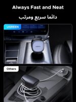 شارژر ماشین جمع شونده 75 واتی UGREEN با کابل USB C داخلی 60 واتی 75 سانتی متری، شارژر ماشین نوع C شارژر سریع شارژر 3 پورت آداپتور شارژ تلفن خودرو، برای آیفون 17 سری، مک بوک پرو/ایر، سامسونگ S25 اولترا - Image 2