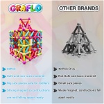 GRAFLO Magnetic Building Blocks - Magnetic Sticks and Balls Game Set 60Pcs - ست ساختمانی، آموزشی، آموزشی STEM، اسباب بازی های پیش دبستانی مونته سوری - اسباب بازی ساخت مگنت هوشمند برای کودکان 3 سال به بالا - Image 2