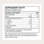 کراتین + BCAA تورن (THORNE Creatine + BCAAs) با طعم هلو و انبه – کراتین مونوهیدرات میکرونایزد و آمینواسیدهای شاخه‌دار، ۳۰ سروینگ - Image 2