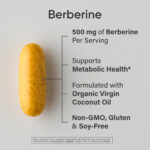 مکمل بربرین اسپورتس ریسرچ (Sports Research Berberine) ۵۰۰ میلی‌گرم با روغن نارگیل – ۹۰ سافت‌ژل - Image 2