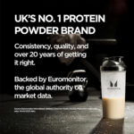 پروتئین وی ایزوله ایمپکت مای‌پروتئین (Myprotein Impact Whey Isolate) با طعم براونی شکلاتی – ۲.۲ پوند، ۴۰ سروینگ - Image 4