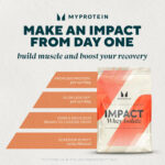 پروتئین وی ایزوله ایمپکت مای‌پروتئین (Myprotein Impact Whey Isolate) با طعم براونی شکلاتی – ۲.۲ پوند، ۴۰ سروینگ - Image 2